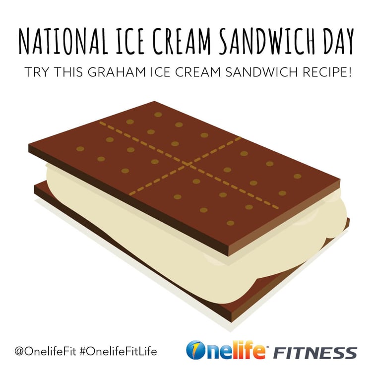 National Ice Cream Sandwich Day